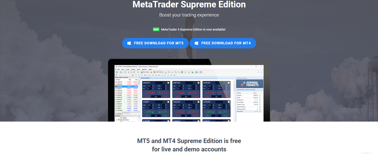 Admiral Markets Meta Trader Supreme Admiral Markets Meta Trader Supreme